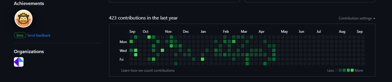 Github progress